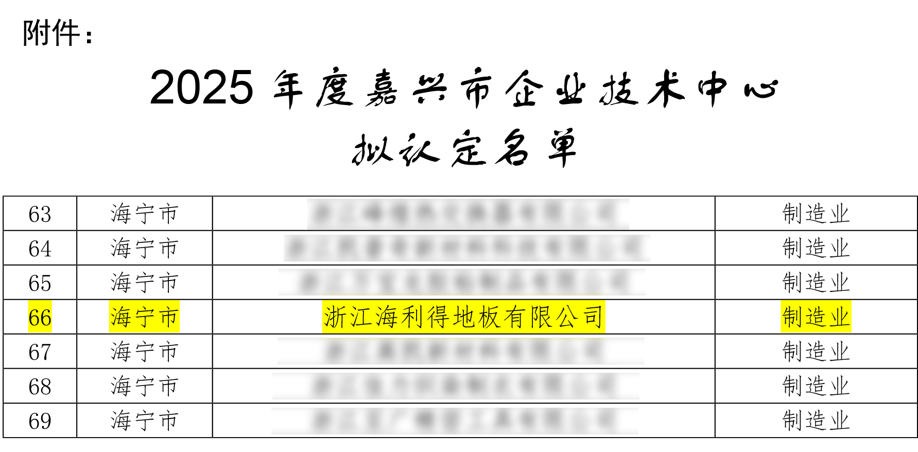 1763188963215610.png 技术中心.png